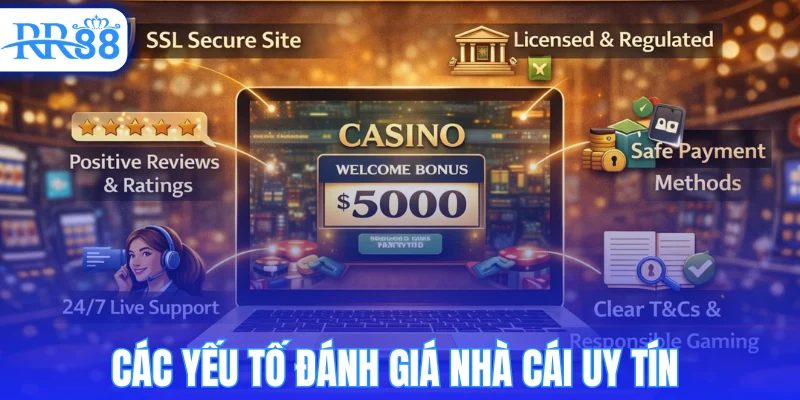 Các yếu tố đánh giá nhà cái uy tín 